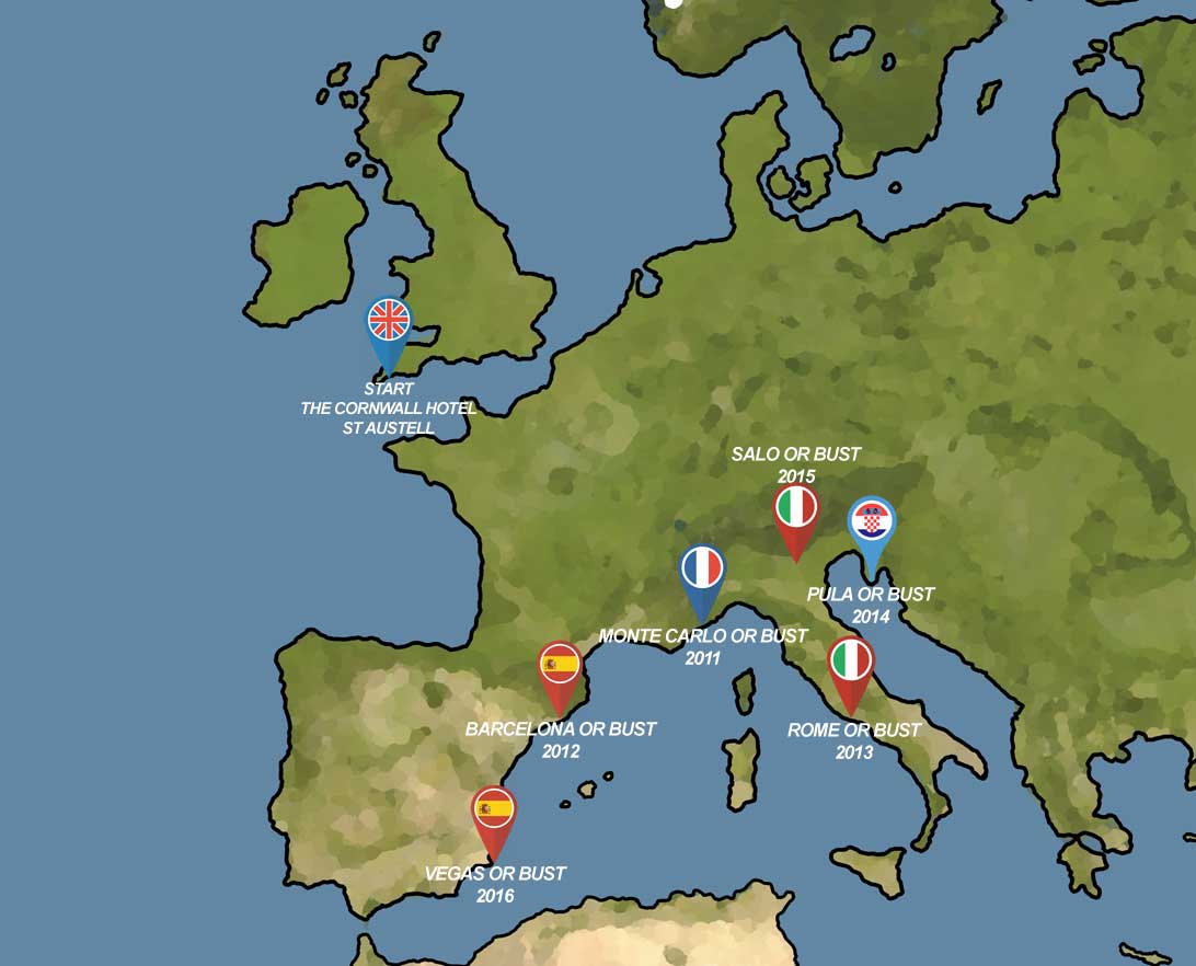 Destinations over the years